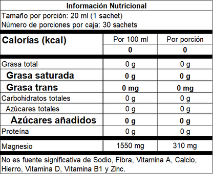 Magnesio de Limonada de Coco