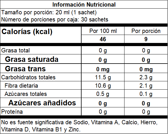 Probiótico de Naranja